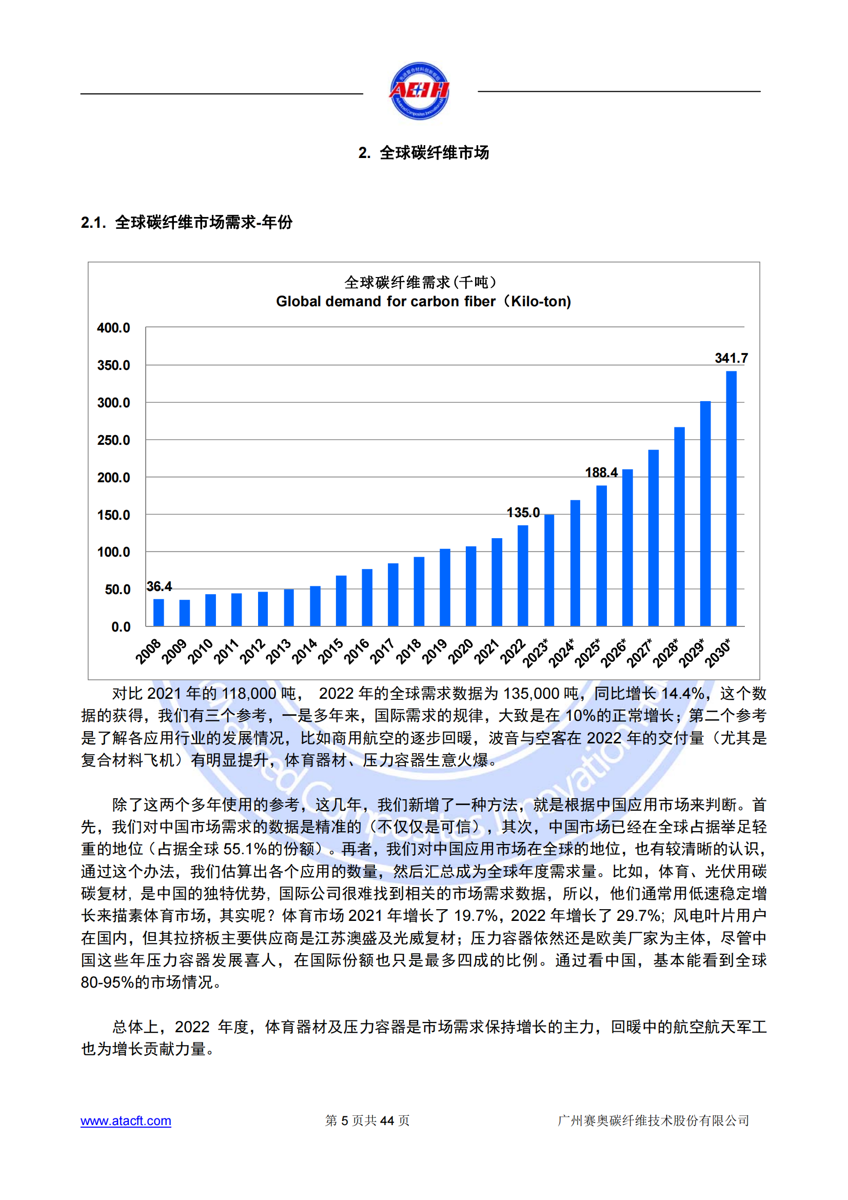 230318 2022年全球碳纖維復(fù)合材料市場(chǎng)報(bào)告_04.png