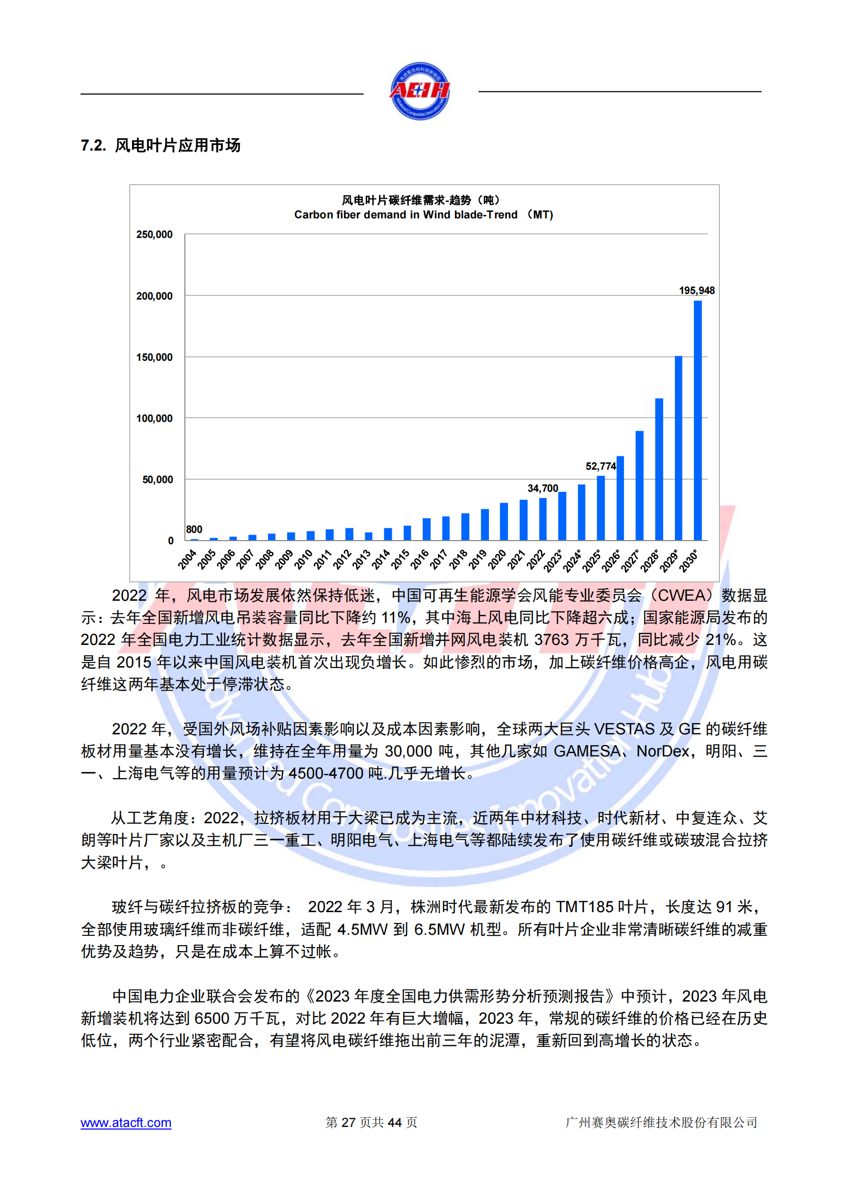 230318 2022年全球碳纖維復(fù)合材料市場(chǎng)報(bào)告_26.png