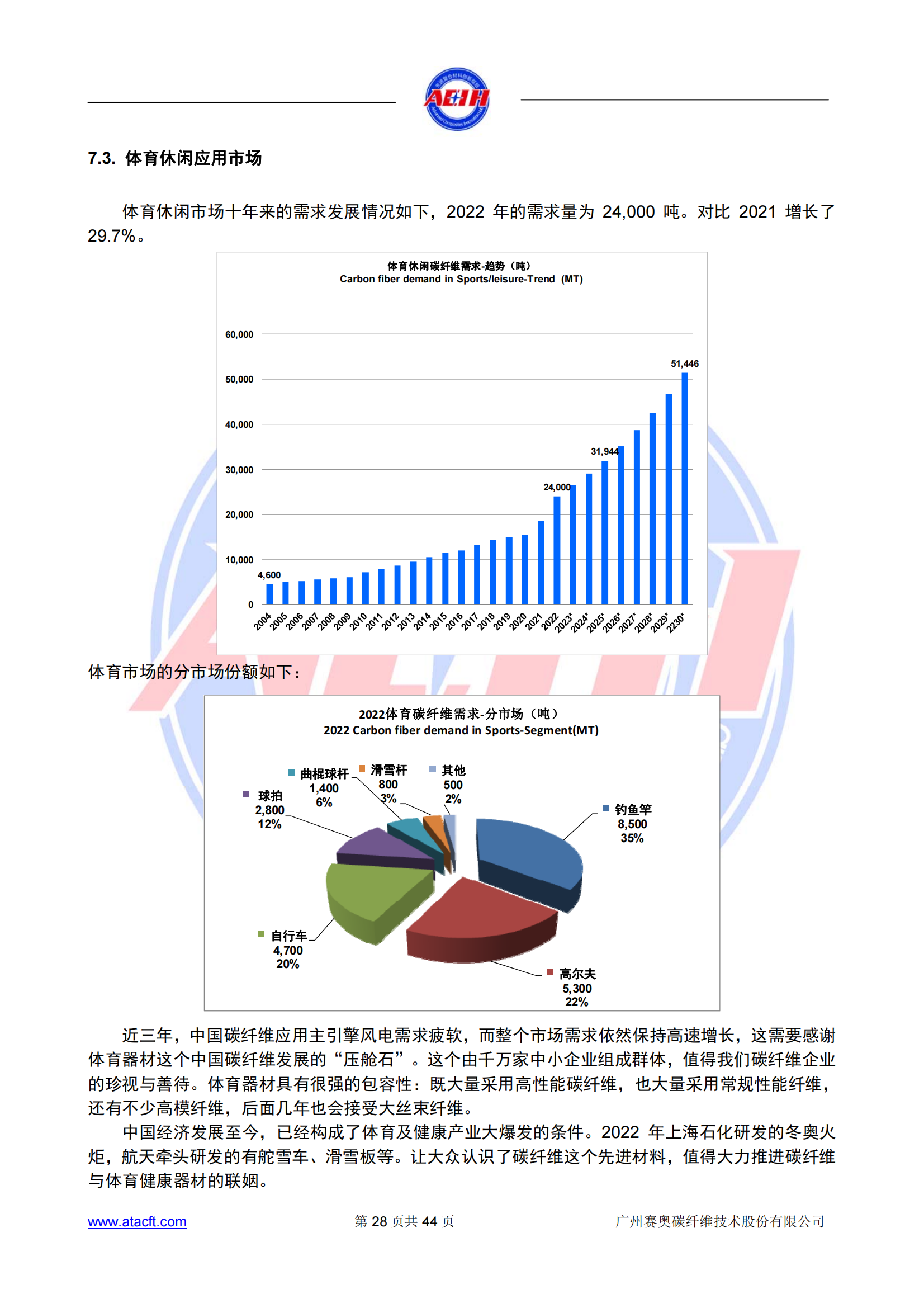230318 2022年全球碳纖維復(fù)合材料市場(chǎng)報(bào)告_27.png