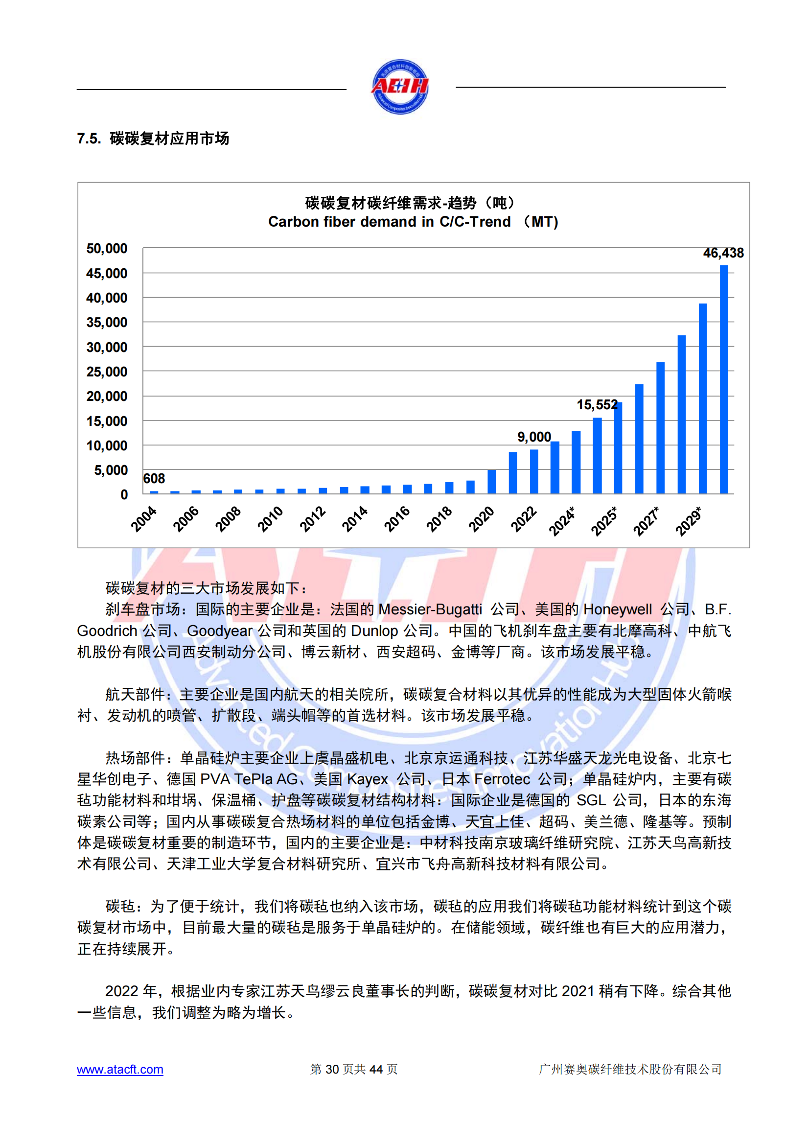230318 2022年全球碳纖維復(fù)合材料市場(chǎng)報(bào)告_29.png