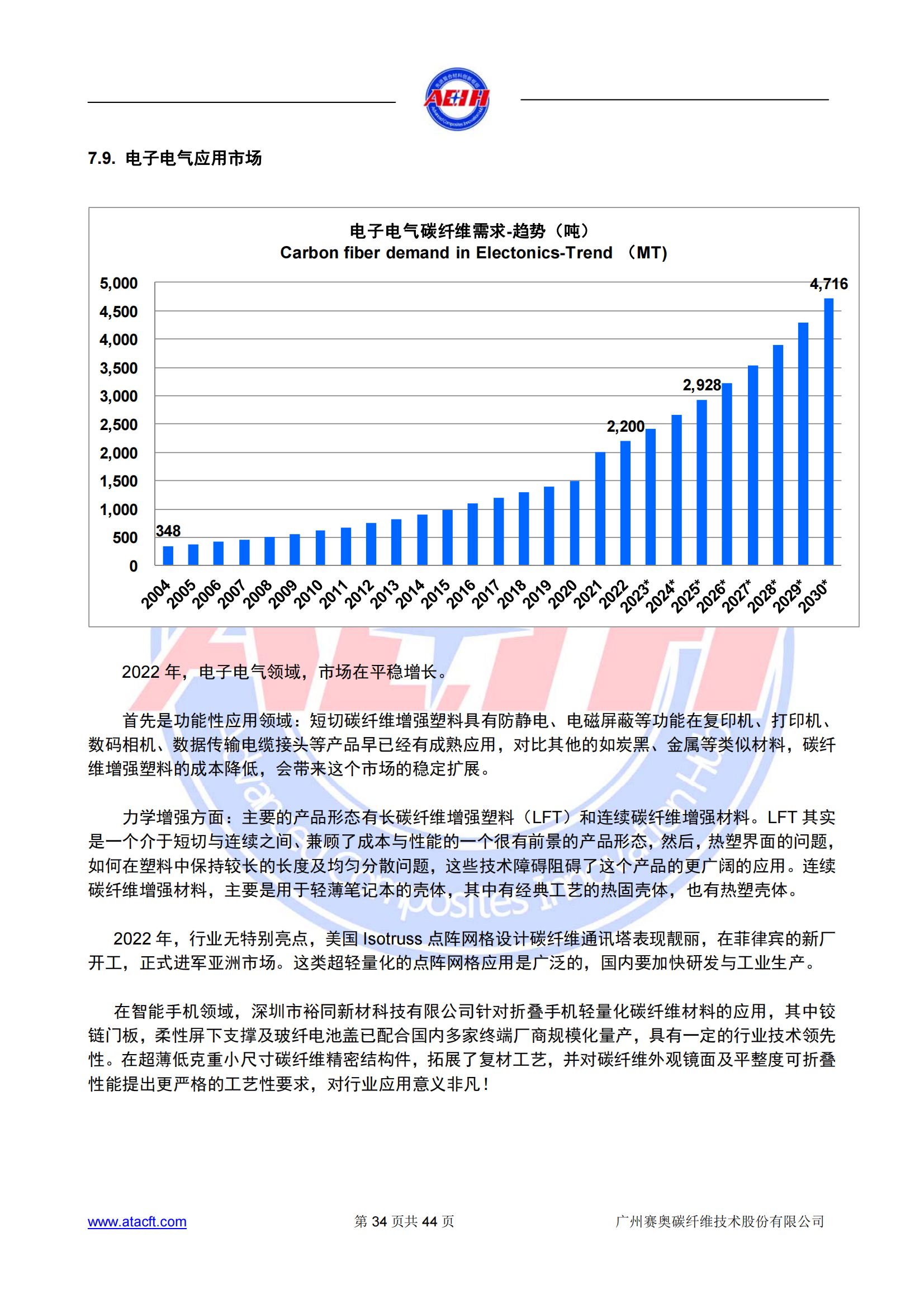 230318 2022年全球碳纖維復(fù)合材料市場(chǎng)報(bào)告_33.png