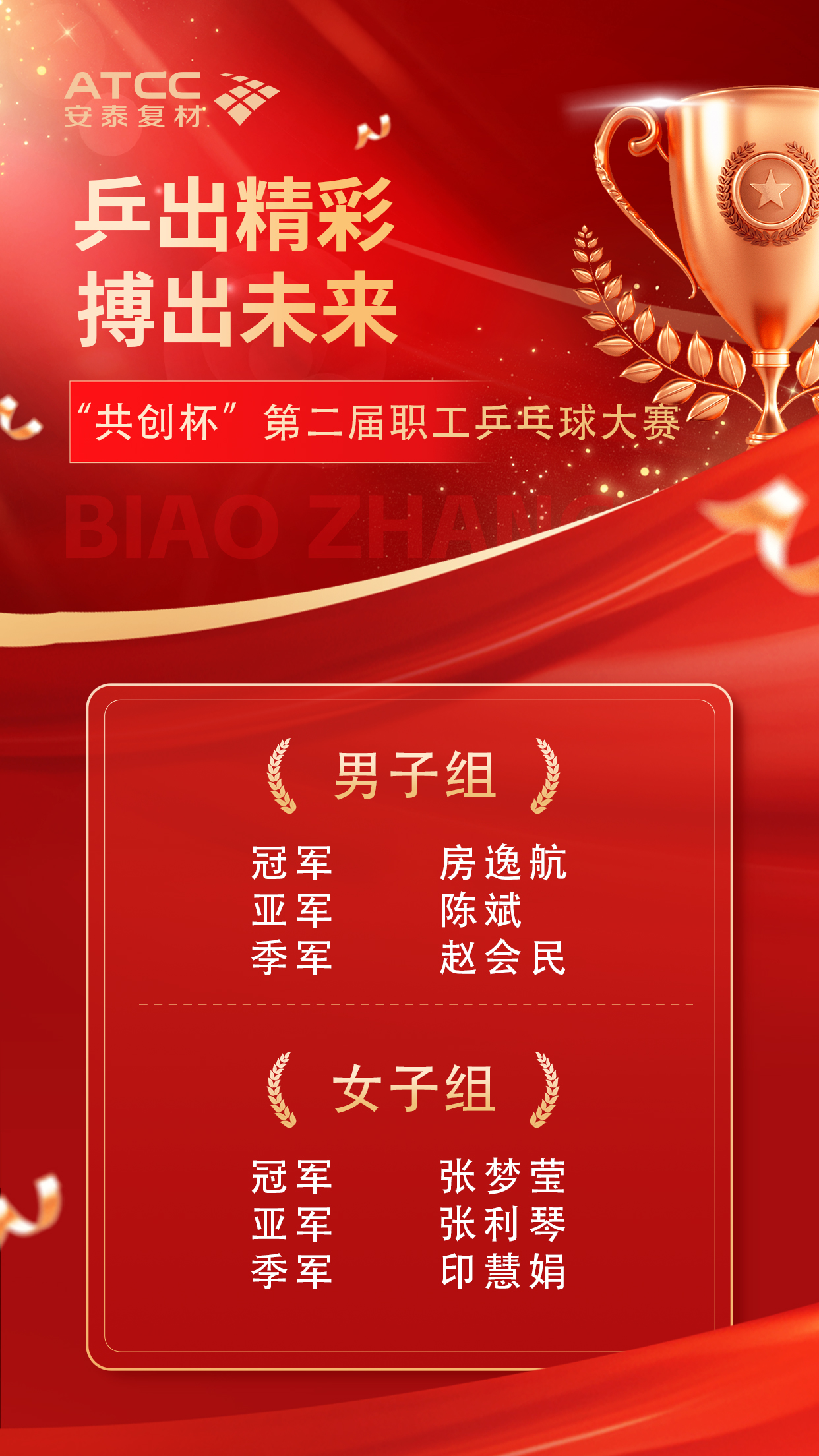 花瓣素材_企業(yè)員工表彰紅金風(fēng)手機(jī)海報(bào)_193227196.jpg